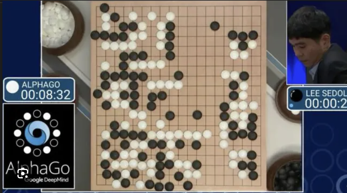 AlphaGo vs Lee Sedol